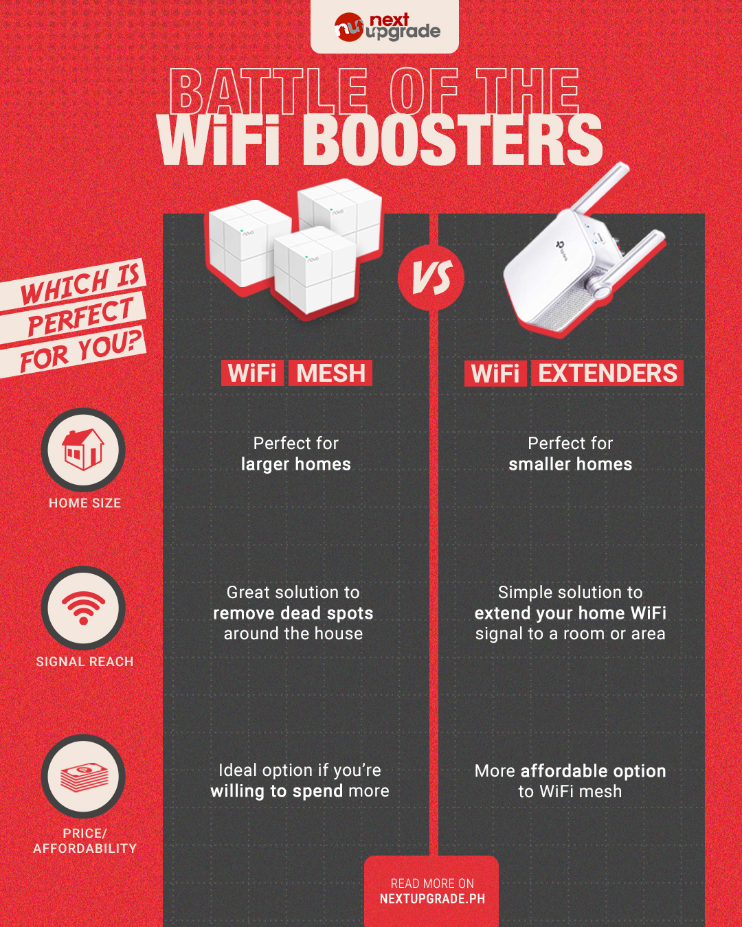 Battle of the WiFi Boosters_V4