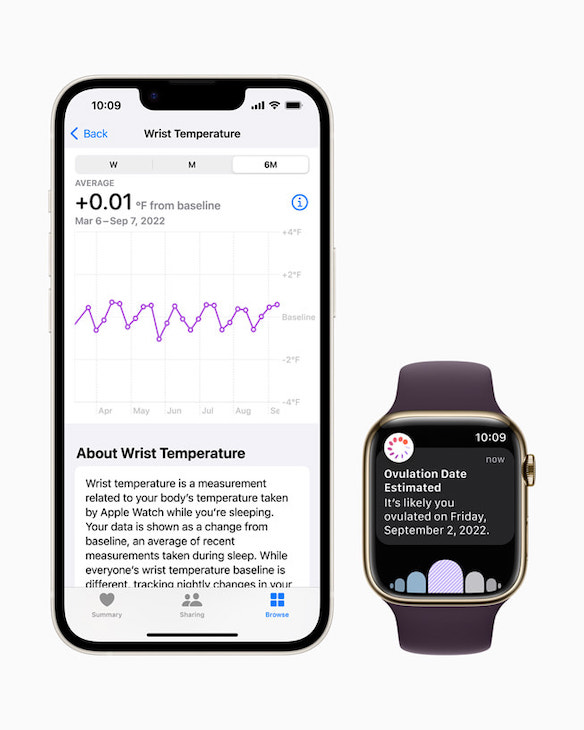 Apple Watch Series 8 Temperature Sensing
