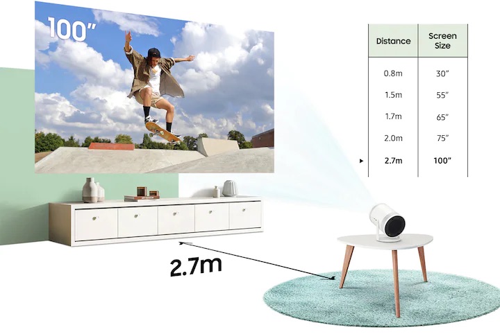 Samsung Freestyle Projector Screen Size