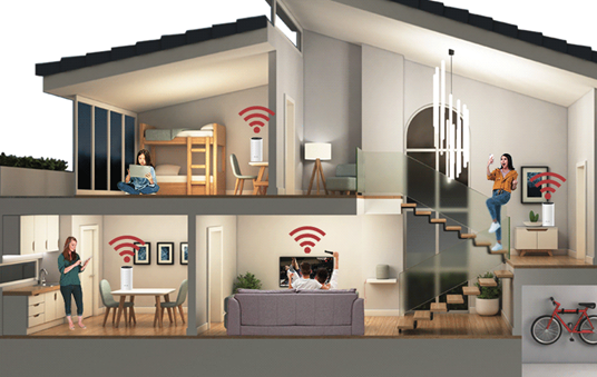 WiFi Mesh system around the house